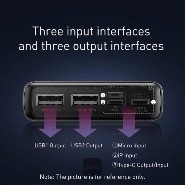 Power bank