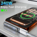 180° Foldable Type-C Fast Charging & Data Transfer Converter